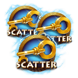 Symbol Scatter